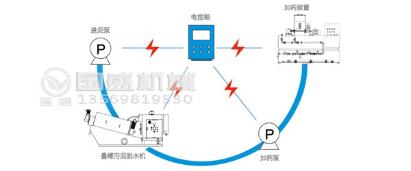 疊螺機多少錢(qián)一臺