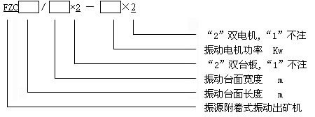 單臺板振動(dòng)放礦機設計