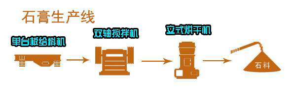 單臺板振動(dòng)放礦機新聞