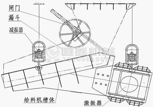 XZG振動(dòng)放礦機