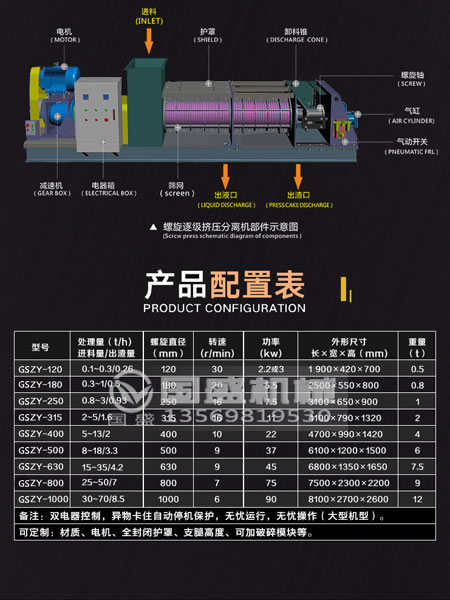 餐廚垃圾壓榨機配置