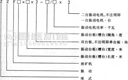 ZZF振動(dòng)放礦機示意圖