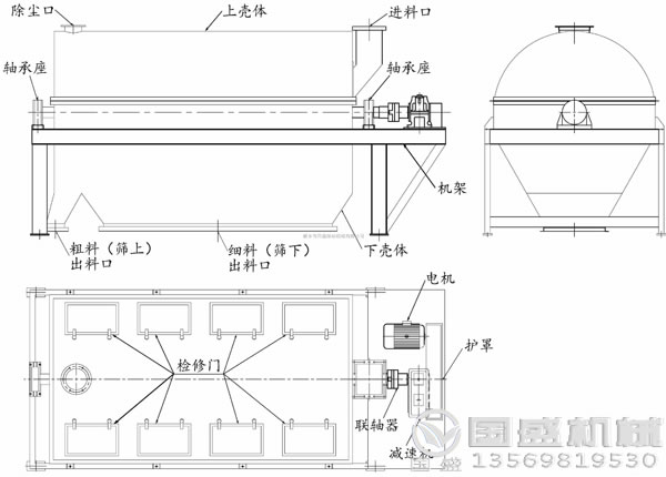 滾筒式振動(dòng)篩沙機